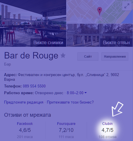 Рейтинг на Bar De Rouge Varna